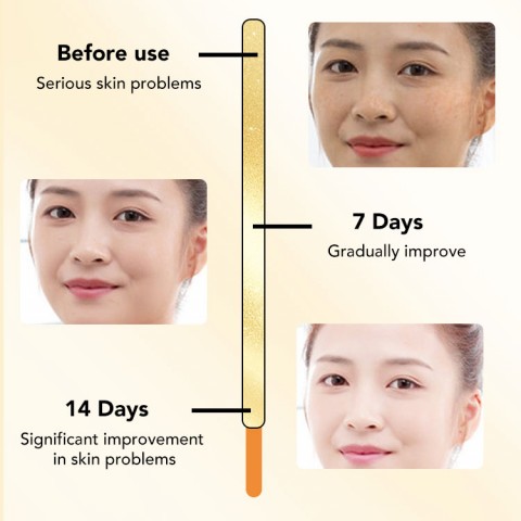 NO WASH Collagen and Vit.C Whitening Mask Serum Set